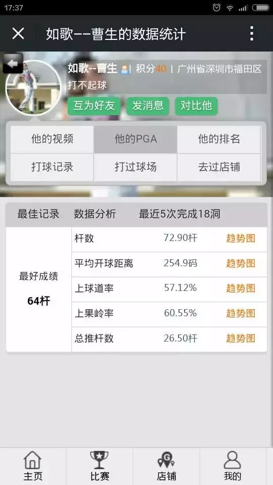 高爾夫模擬器揮桿數(shù)據(jù)